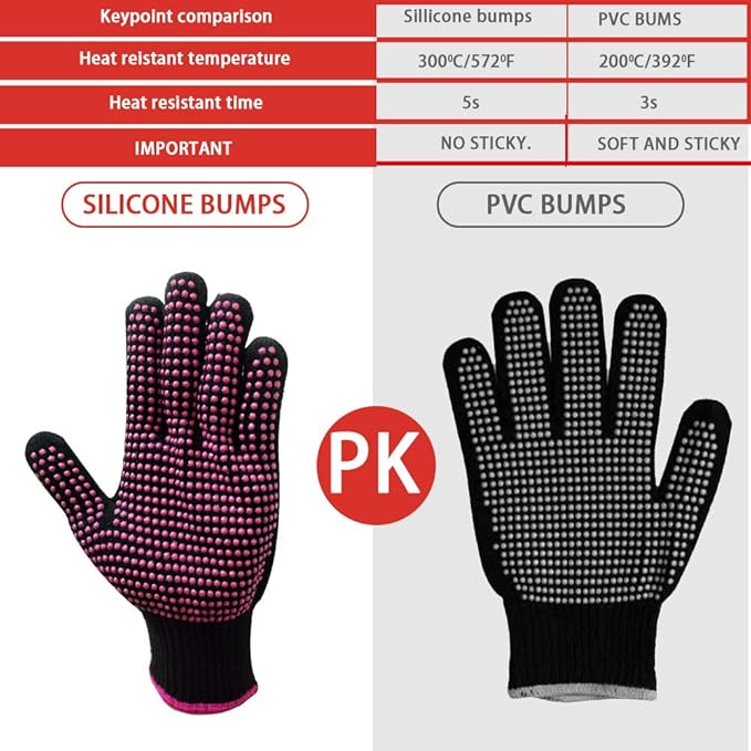 Heat Resistant Silicone Mat Pouch and Glove for Curling Irons, Hair Straightener, Flat Irons and Hair Styling Tools 11.5" x 6", Food Grade Silicone, Pink