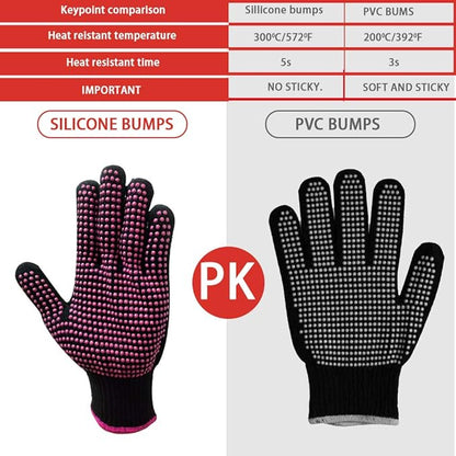 Heat Resistant Silicone Mat Pouch and Glove for Curling Irons, Hair Straightener, Flat Irons and Hair Styling Tools 11.5" x 6", Food Grade Silicone, Pink