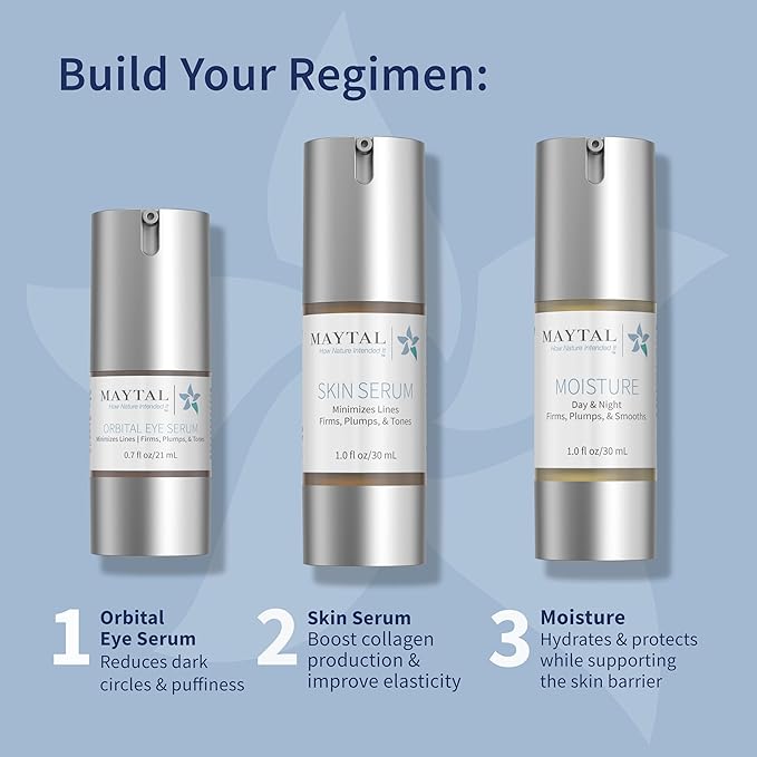 Orbital Eye Serum, Hydrating for Dark Circles, Puffiness, and Fine Lines - Anti-Aging formula featuring Fibroblast Technology - Firms Under Eye Skin - For All Skin Types, 0.7 fl oz.