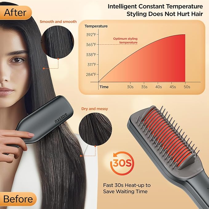 Hair Straightener Brush, Negative Ion Flat Iron & Straightening Comb 2 in 1 with Convenient Comb, Fast Heating, Anti-Scalding, 30s Fast Heating, 5 Temp Settings 284℉ - 392℉ (Gunmetal Gray)