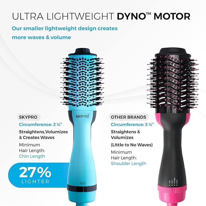 Blow Dryer Brush with Case | Ultra Lightweight Hair Dryer Brush Straightens, Volumizes & Creates Loose Waves | Hot Air | One Step Blowout and Volumizer by SKYPRO