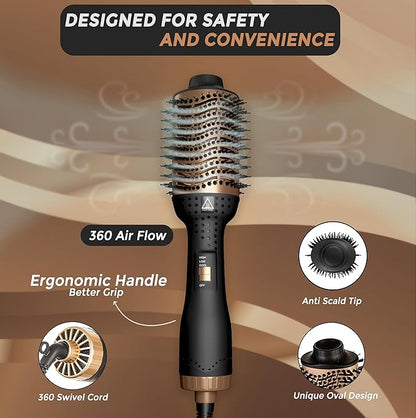 IYASA Oval Blow Dryer Brush, Hot Air Brush for Smooth, Frizz-Free Hair, One-Step Hair Dryer & Volumizer, Professional Salon Quality, Ionic Blow Dryer Styler for All Hair Types, Anti-Frizz