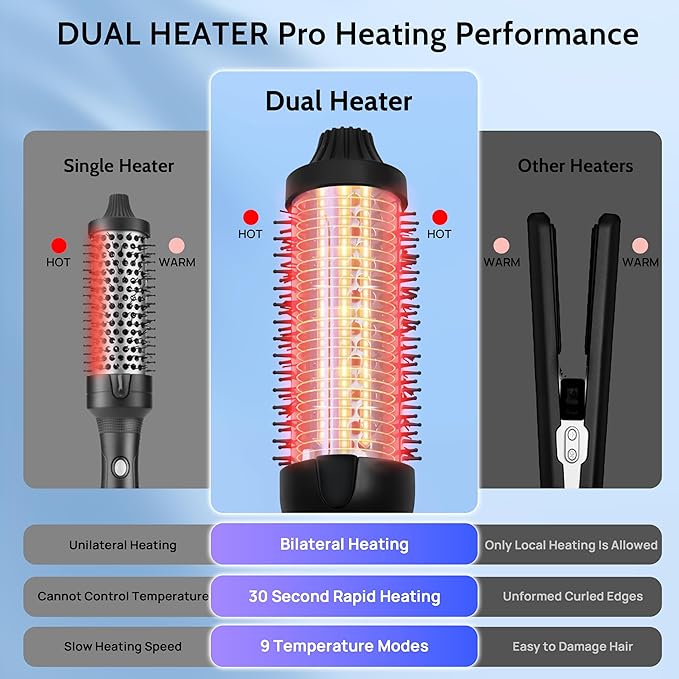 Babe Ceramic Thermal Brush with 10 Temperature Settings, 30s Fast Heated Round Brush for Blow Out Look Quick & Easy to Use with Dual Voltage
