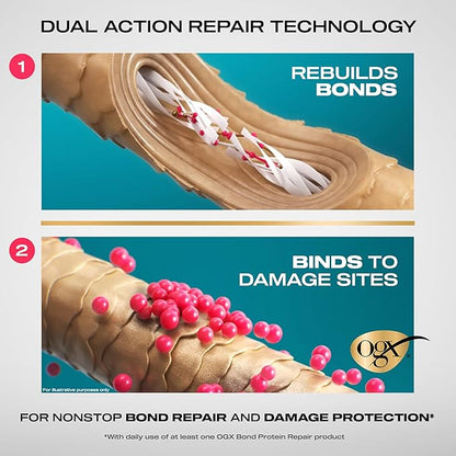 OGX Repair & Protect Bond Protein Repair Conditioner, Lightweight Conditioner Targets Damaged Areas of Hair for Effective Bond Repair, Sulfate-Free Surfactants, 13 fl. oz