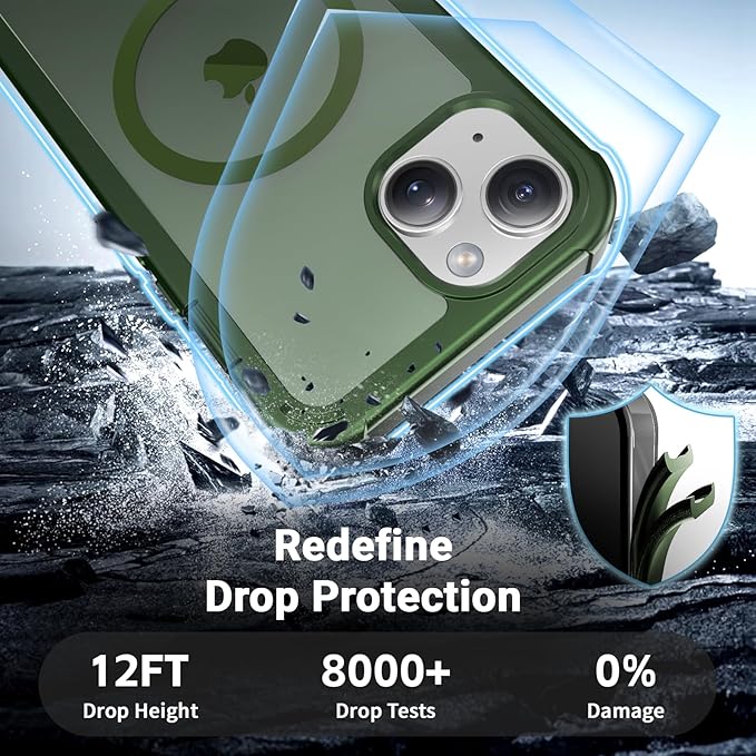 for iPhone 14 case, with [Compatible with MagSafe][Military Grade Drop Protection][Heavy Duty Protection][Non-Slip][Shockproof] with 2-Layer Durable Bumper Phone Case 6.1''-Army Green