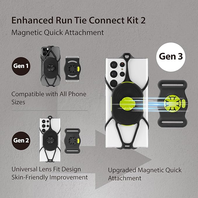 BONE Run Tie Connect Kit 2, Magnetic Running Phone Holder, Detachable & 360 Rotatable Sport Armband, Skin-Friendly Silicone Phone Carrier for Most Smartphones