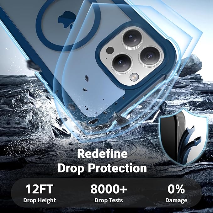 for iPhone 13 Pro Max case, with [Compatible with MagSafe][Military Grade Drop Protection][Heavy Duty Protection][Non-Slip][Shockproof] with 2-Layer Durable Bumper Phone Case 6.7''-Deep Blue