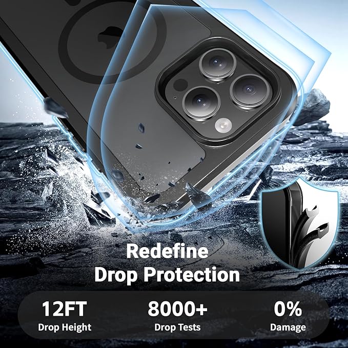 for iPhone 16 Pro Max case, [Compatible with MagSafe][Military Grade Drop Protection][Heavy Duty Protection][Non-Slip][Shockproof] with 2-Layer Durable Bumper Phone Case 6.9''-Black