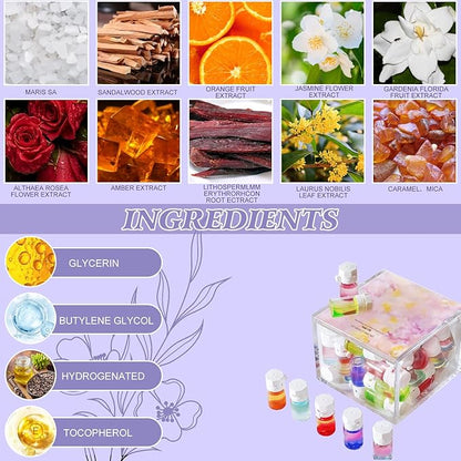 40Pcs Scented hair oil Perfume & Hair Oil 2-in-1, Avocado & Camellia Nourishment for Frizzy, Mini Scented hair oil for Women, Hair Perfume Oil Set for Restore Dry, Frizzy and Damaged Hair