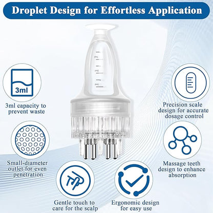Minoxidil Applicator for Minoxidil, Precision Dosing with Leak Proof Design, Scalp Massager with Metal Micro Tips for Enhanced Absorption, Easy to Use and Refillable Hair Treatment Tool