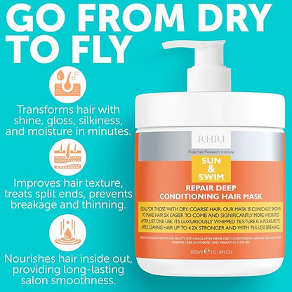 11 Fl.Oz Sun & Swim Repair Deep Conditioning Hair Mask, Hydrates and Strengthens Dry, Coarse Hair Contains Hyaluronic Acid, Hydrolyzed Protein, Reduces Breakage by 76%, UV and Chlorine Protection