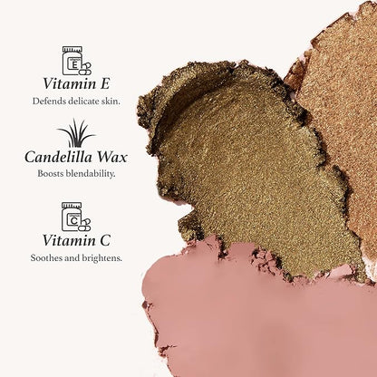 Julep Eyeshadow 101 Cream to Powder Waterproof Eyeshadow Stick, Cocoa Shimmer
